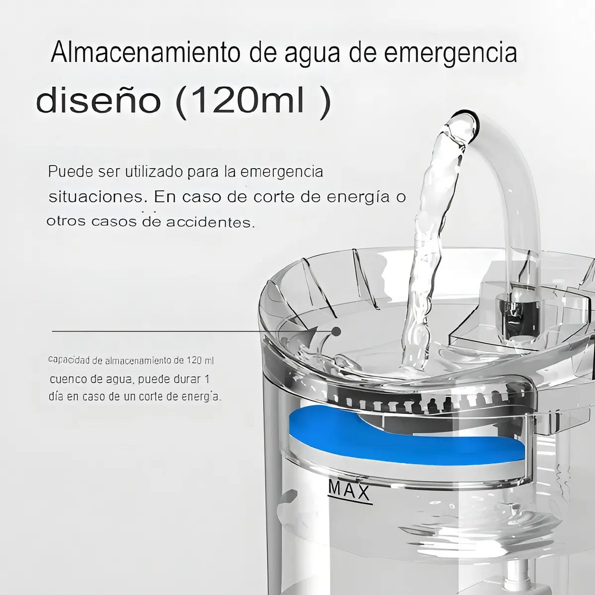 Bebedero Automático para Mascota